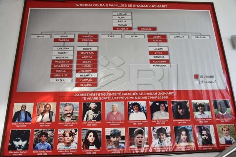 Familja-Martire-Jashari
