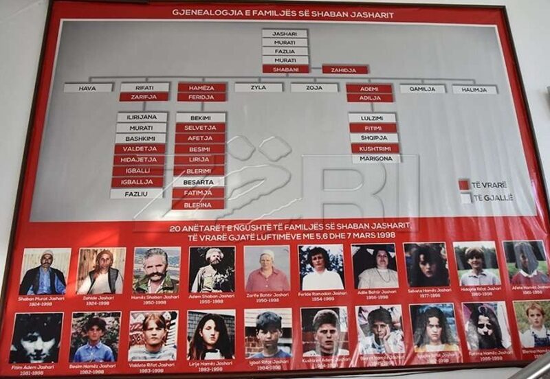 Familja-Martire-Jashari